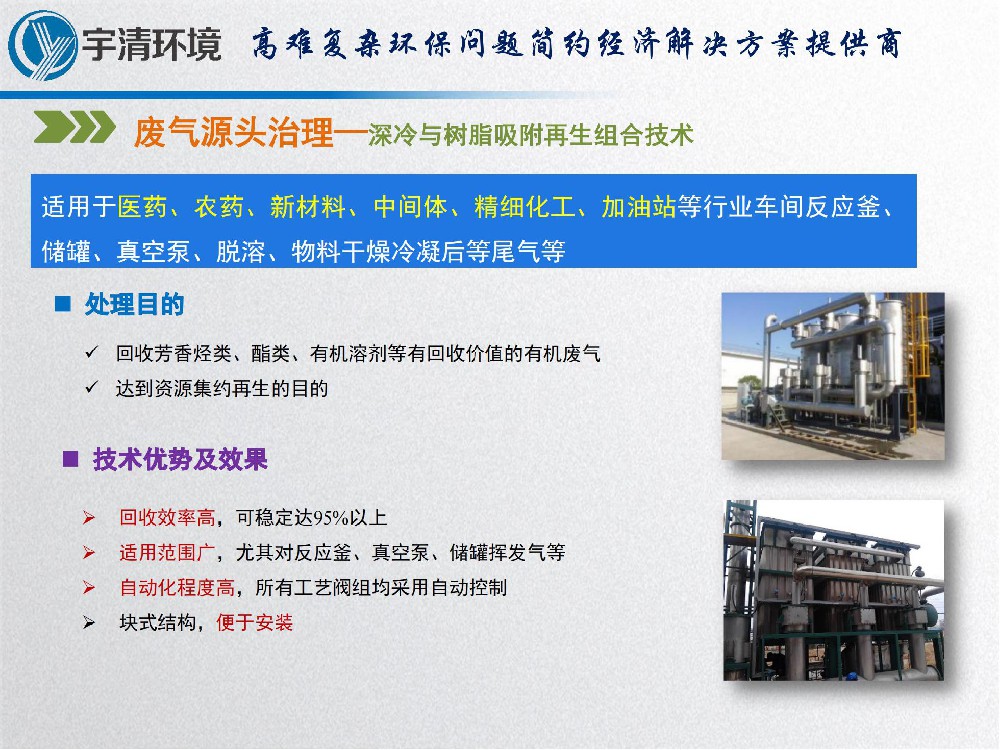 废气源头治理—深冷与树脂吸附再生组合技术